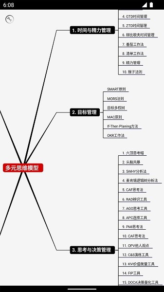 iThinkAir手机版