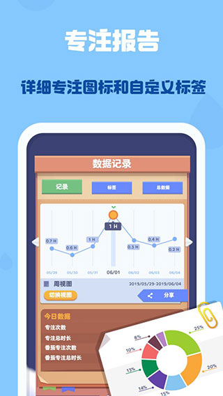 时间花园v3.6.22