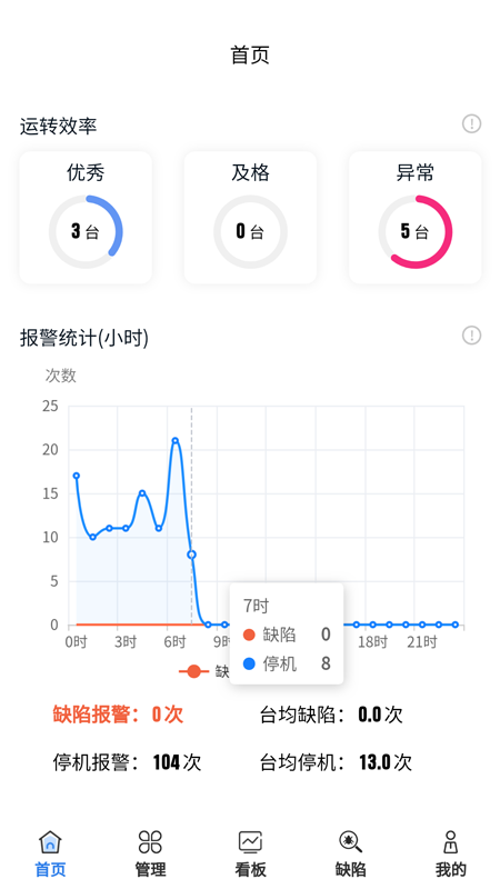 大圆机生产助手最新版