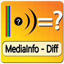 MediaInfo Diff Mac版