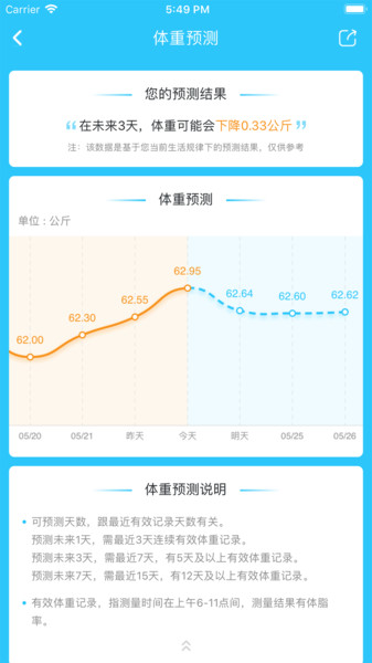 轻牛健康手机版