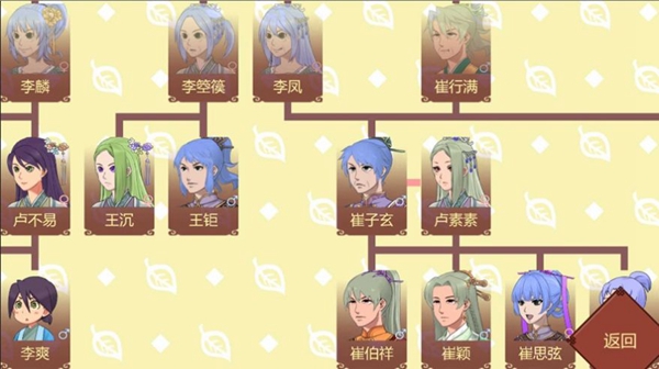 女帝的日常无限金币版3