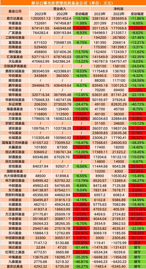 2023年十大热门音乐节奏游戏推荐：最新榜单与玩法解析