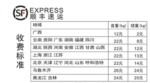 顺丰快递费收费标准是什么