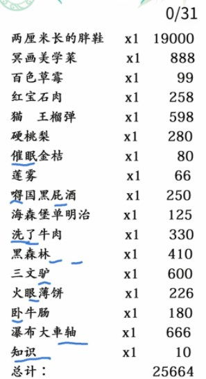 汉字找茬王：挑战⁄厣⁄字中找字，通关秘籍大公开