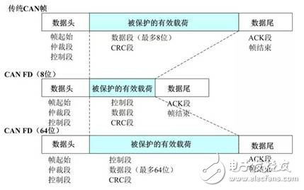 加速提高以太吾绘卷支持率的策略