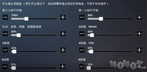 2024年度巅峰推荐：和平精英最优化灵敏度调校方案，助你制胜战场！