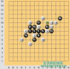 揭秘！五子棋顶尖策略：26种开局神阵，让你步步为营，制胜棋局！