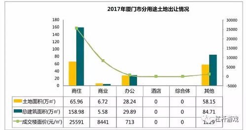 如何计算占标率、超标率及最大超标倍数