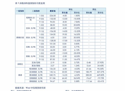 股票交易时间开盘与收盘具体几点？