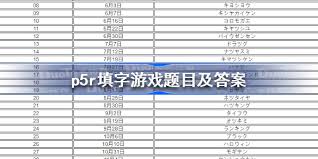 P5R填字游戏题库及答案全集