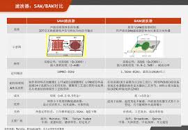 国产5G射频天线领域，哪些企业是领军者？