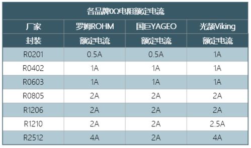 无人区新解：码一码二码三码与新月的神秘关联探秘