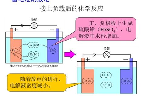 透视药水的作用机制与效果分析