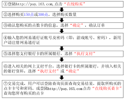 如何为天天一卡通进行充