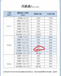 深度解析：7534aa与7534a的核心差异全