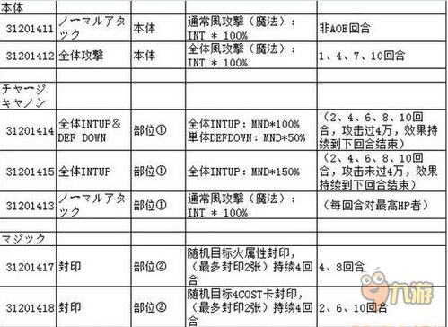 【独家】铭日记全结局完美通关秘籍：图文攻略大全最新汇总