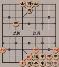 象棋开局秘籍：15种必胜布阵法大