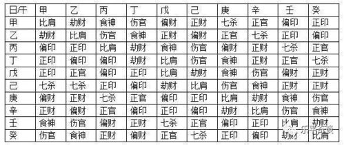 汉字神操作从“臭”字中探寻18个隐藏汉字的攻略