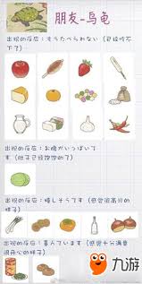 〈旅行青蛙〉小伙伴及宠物饮食喜好大全