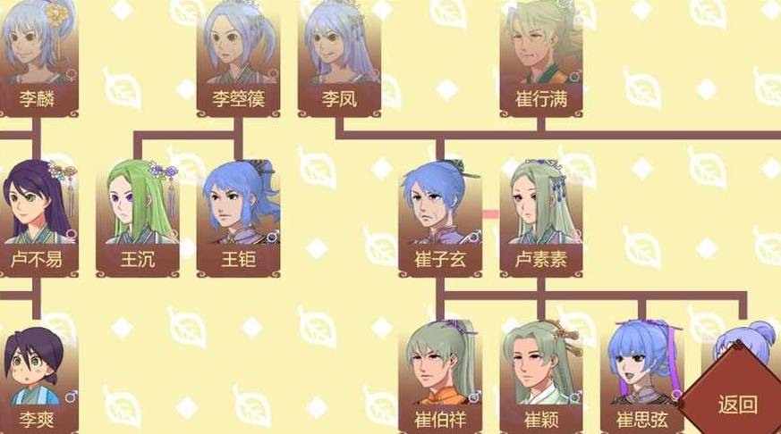女帝的日常汉化版1