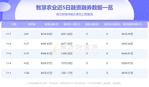 智慧潍科合集