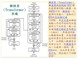 智橡树智能英语学习合集