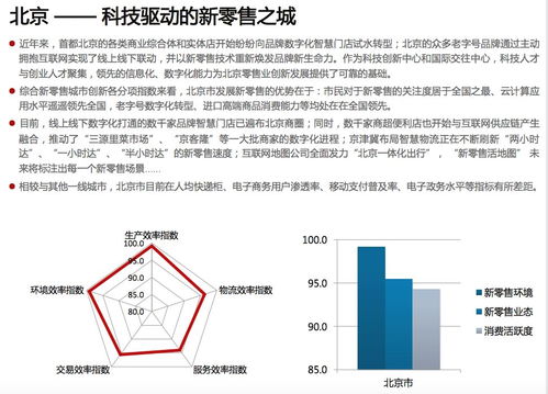北上广深，韩国人岂不得更惊叹于延吉的魅力？
