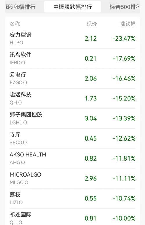 「蔚小理」及比亚迪11月销量成绩揭晓：小鹏首破三万，比亚迪超五十万，车企表现如何评？