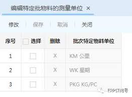 PKG究竟是什么神秘单位？