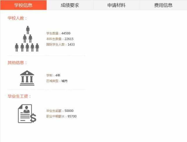 哈哥究竟在哪所大学执教？