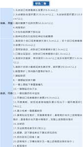 轻伤二级鉴定标准：您不可不知的要点