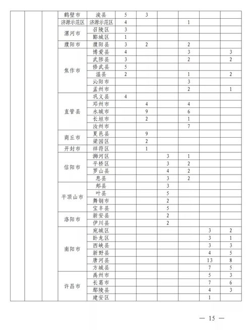 河南民办学校被拆，原因何在？