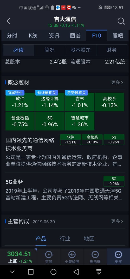 全球最暴力城市榜首