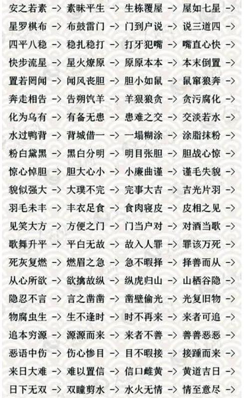 轻松破解成语中状元第243关终极答案大放送