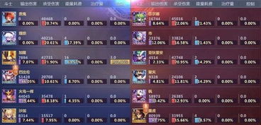 2024五珠连线游戏大热精选好玩五珠连线游戏全攻略