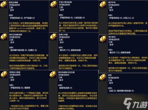 WLK专业收益大魔兽世界最赚钱专业全解析