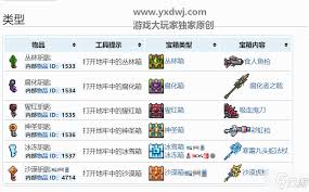 泰拉瑞亚：地牢五神器及钥匙获取方法
