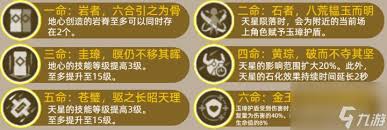 原神钟离命之座强大效果全览