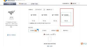 100个CF点卷竟值这么多钱