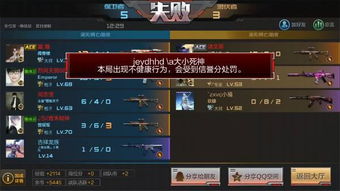 如何提升CF信誉分至90以上