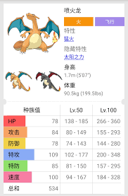 Pokemmo最强喷火龙：完美性格与致命喷射火焰搭配