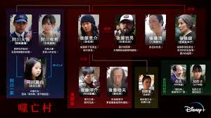 一起还原人物关系合集