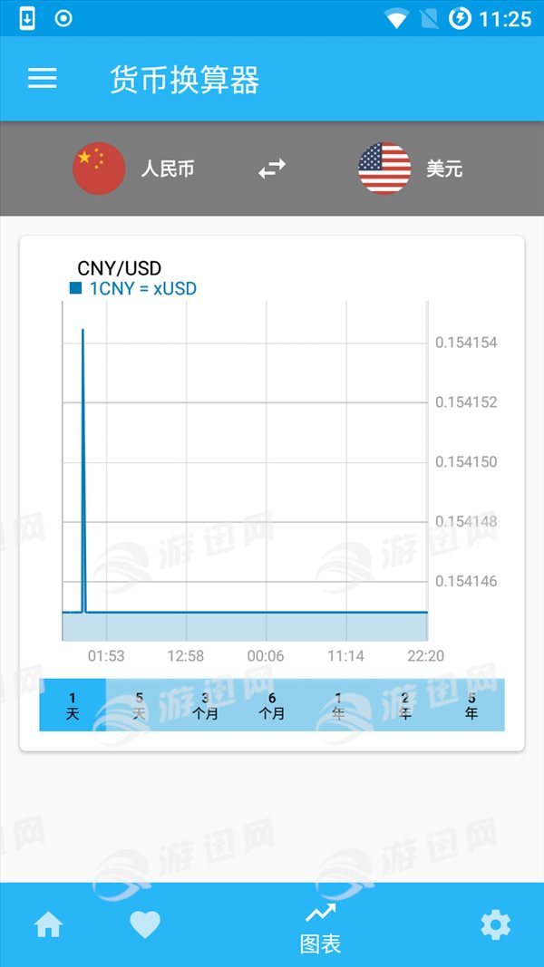 货币换算器Plus在线查询2