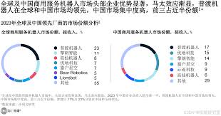 智能省电宝合集