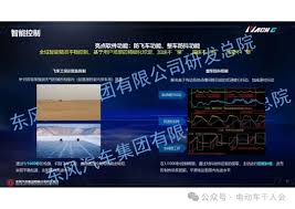 智慧东风城合集