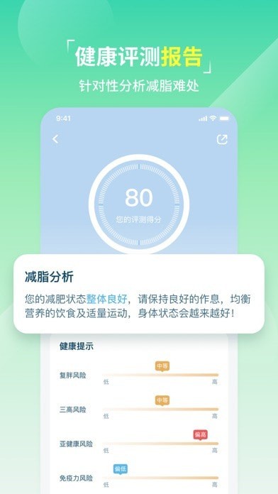 热量减肥法最新版