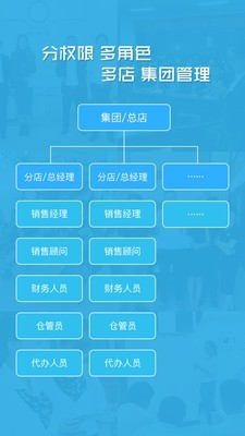 卡派云车商免费版