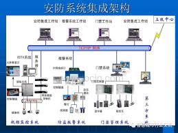 智慧重工合集