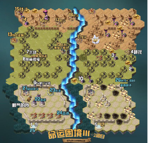 剑与远征命运困境3通关攻略详解